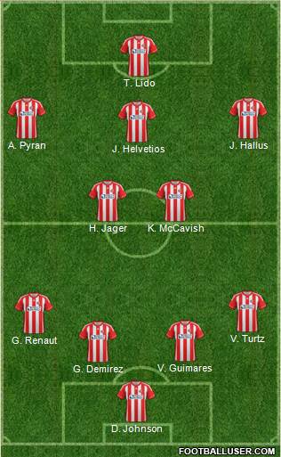 Sunderland Formation 2013