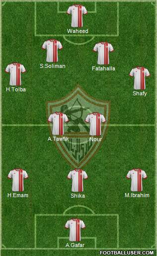 Zamalek Sporting Club Formation 2013