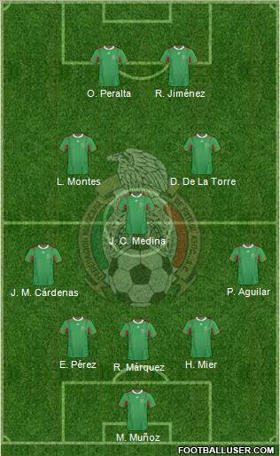 Mexico Formation 2013