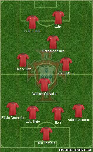 Portugal Formation 2013