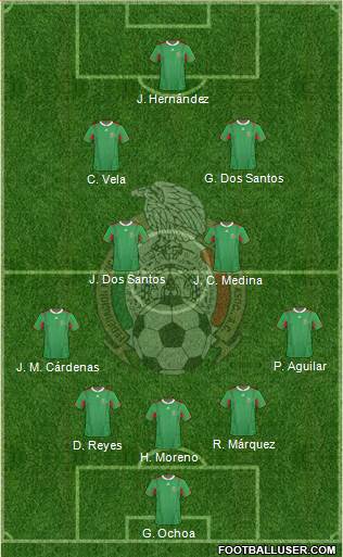 Mexico Formation 2013