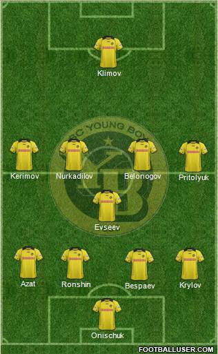 BSC Young Boys Formation 2013