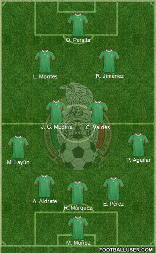 Mexico Formation 2013