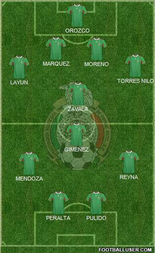 Mexico Formation 2013