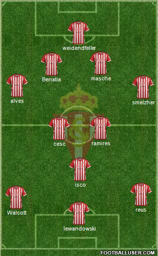 Real Sporting S.A.D. Formation 2013