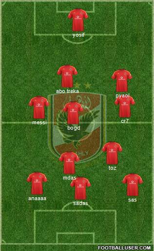 Al-Ahly Sporting Club Formation 2013