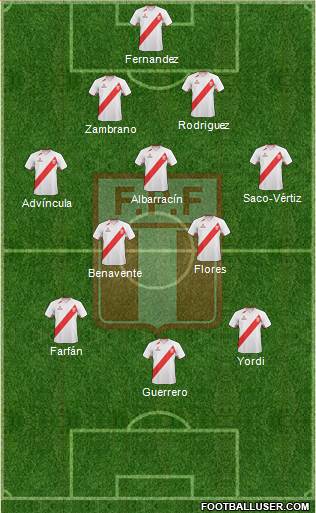 Peru Formation 2013