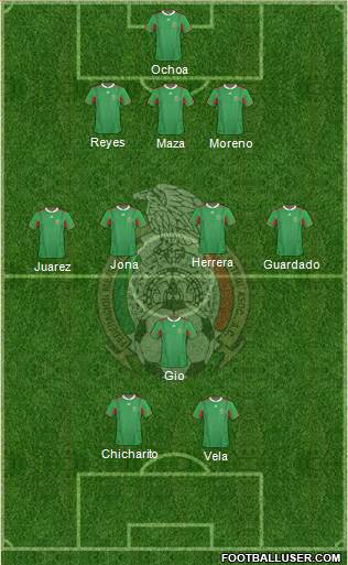 Mexico Formation 2013