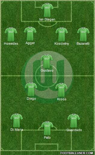 VfL Wolfsburg Formation 2013