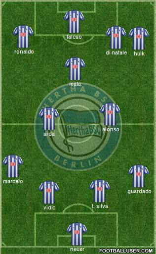 Hertha BSC Berlin Formation 2013