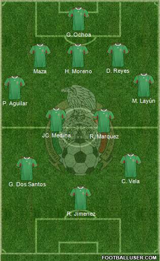 Mexico Formation 2013