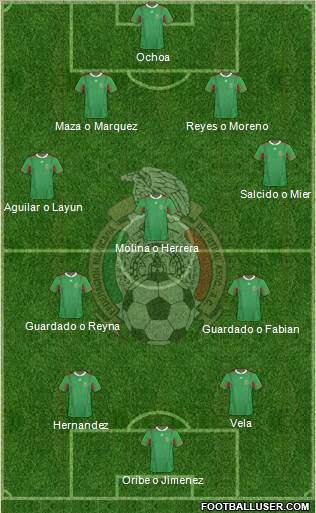 Mexico Formation 2013