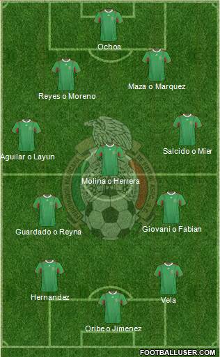 Mexico Formation 2013