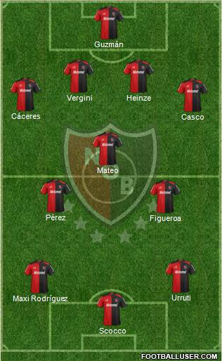 Newell's Old Boys Formation 2013