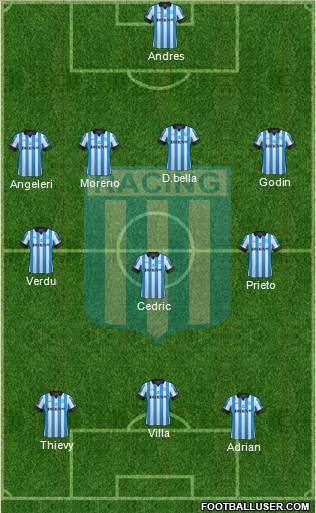 Racing Club Formation 2013