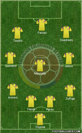 Colombia Formation 2013