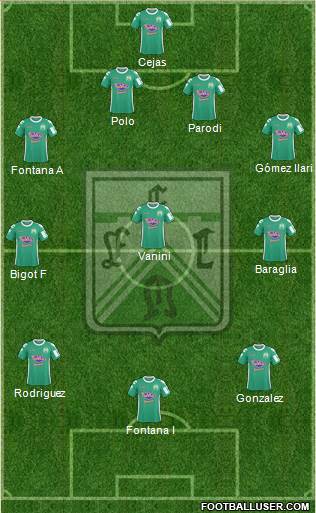 Ferro Carril Oeste Formation 2013