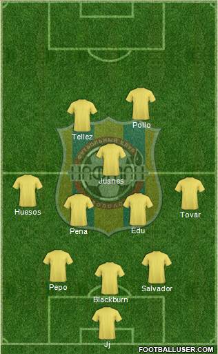 Naftan Novopolotsk Formation 2013