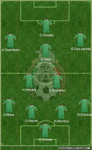 Mexico Formation 2013