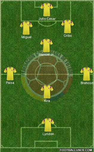 Colombia Formation 2013