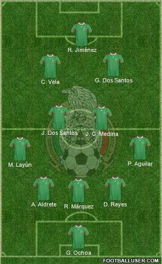 Mexico Formation 2013