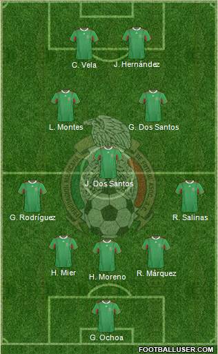 Mexico Formation 2013