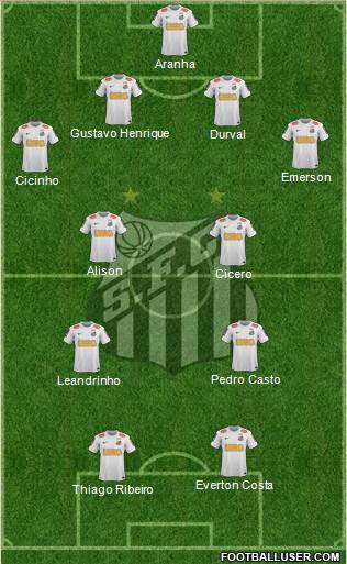 Santos FC Formation 2013