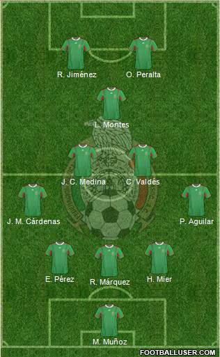 Mexico Formation 2013