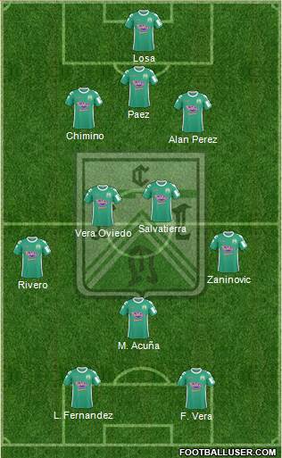 Ferro Carril Oeste Formation 2013