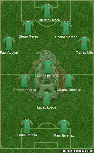 Mexico Formation 2013