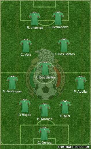 Mexico Formation 2013