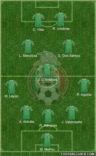 Mexico Formation 2013