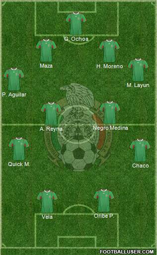 Mexico Formation 2013