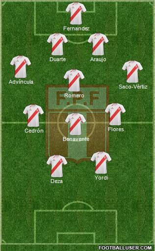 Peru Formation 2013