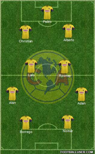 Club de Fútbol América Formation 2013