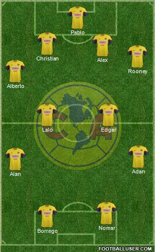 Club de Fútbol América Formation 2013