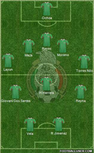 Mexico Formation 2013