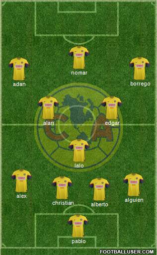 Club de Fútbol América Formation 2013