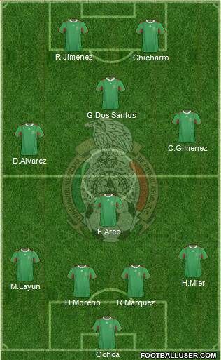 Mexico Formation 2013