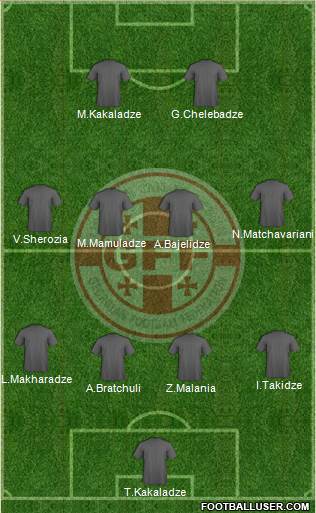 Georgia Formation 2013