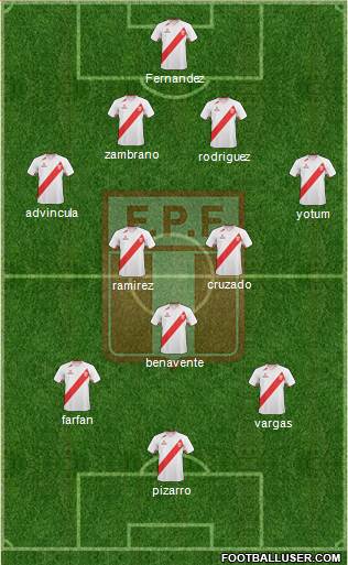 Peru Formation 2013