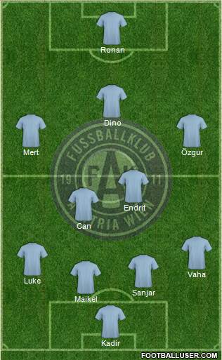 FK Austria Wien Formation 2013