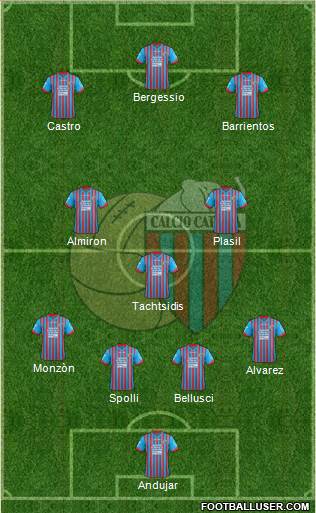 Catania Formation 2013