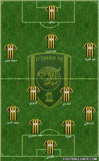 Al-Ittihad (KSA) Formation 2013