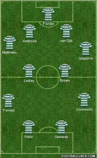 Celtic Formation 2013