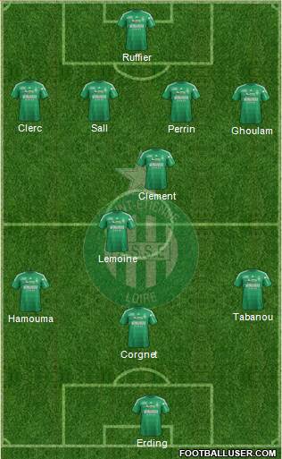 A.S. Saint-Etienne Formation 2013