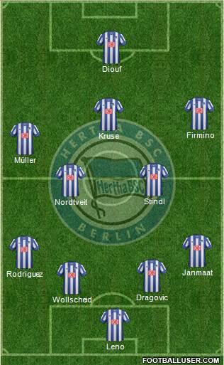 Hertha BSC Berlin Formation 2013