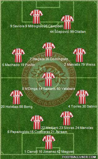 Olympiakos SF Piraeus Formation 2013