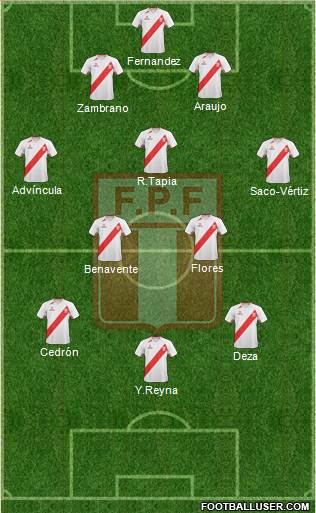 Peru Formation 2013