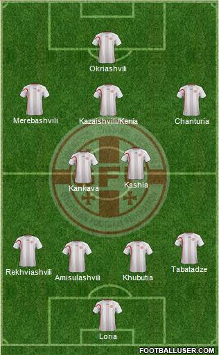 Georgia Formation 2013